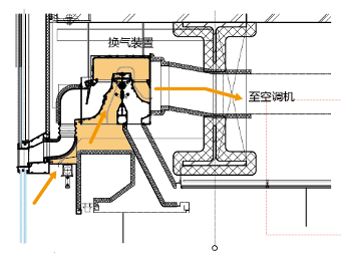 8795幕墻完全空調模式_悅享智能