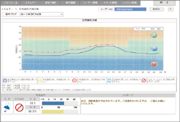 8799幕墻自然換氣管理軟件自然換氣預報_悅享智能
