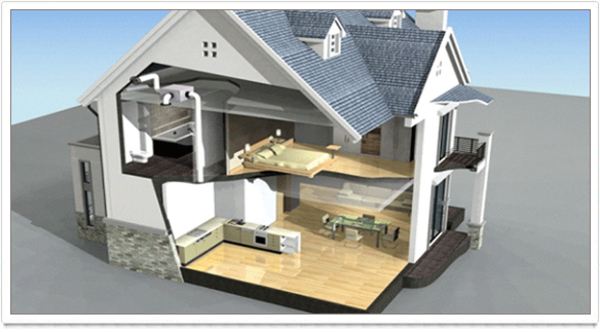 848別墅新風(fēng)系統