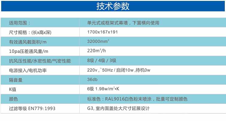 技術(shù)性能參數